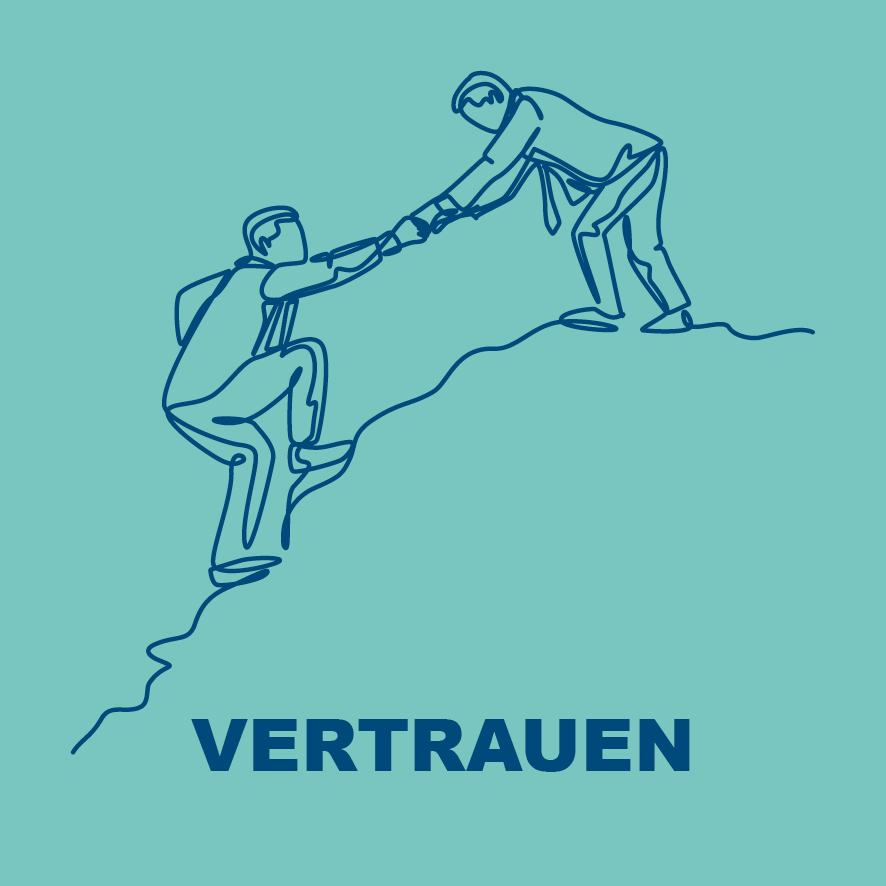 Unternehmenswerte Rudolph Druck4