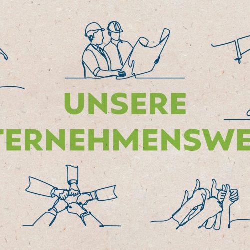 Unternehmenswerte